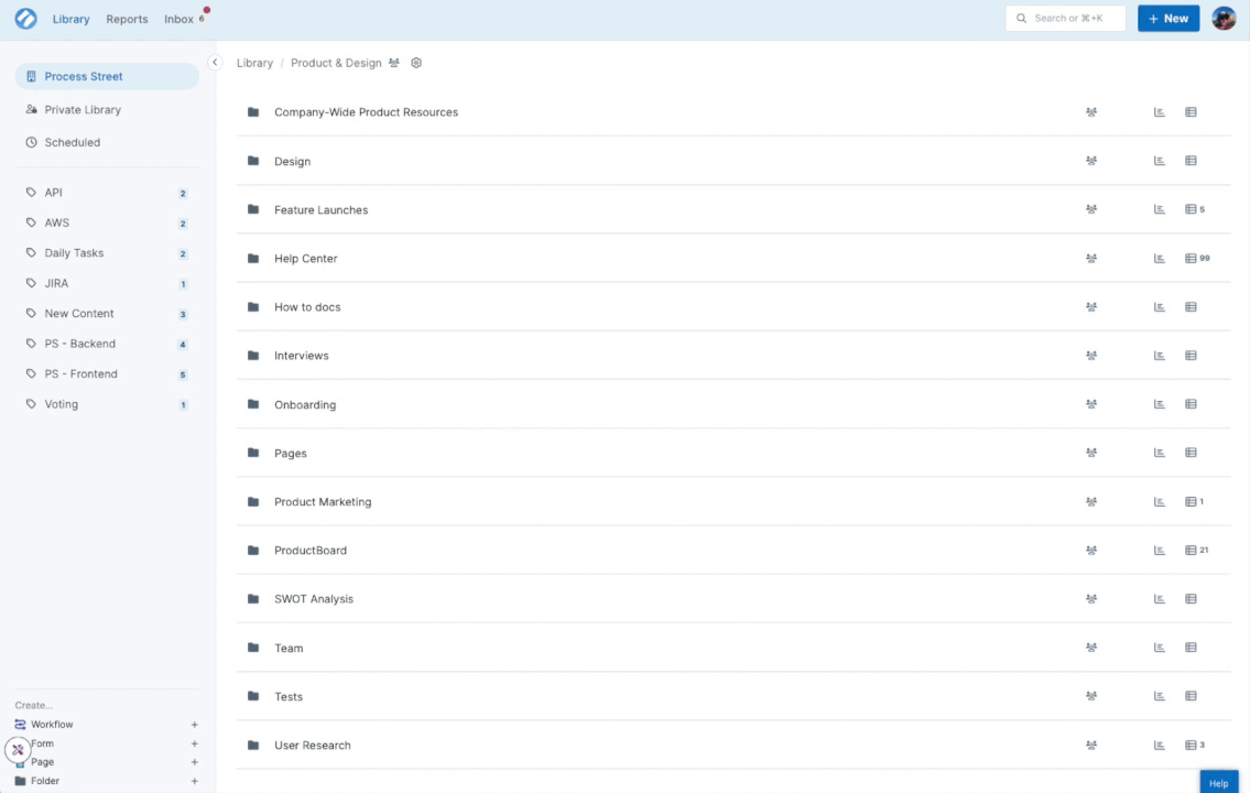 process-street screenshot 1